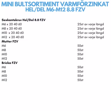 Mini Bultsortiment M6-M12 8.8 FZV