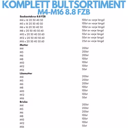 Kompletta bultsortimentet M4-M16 FZB