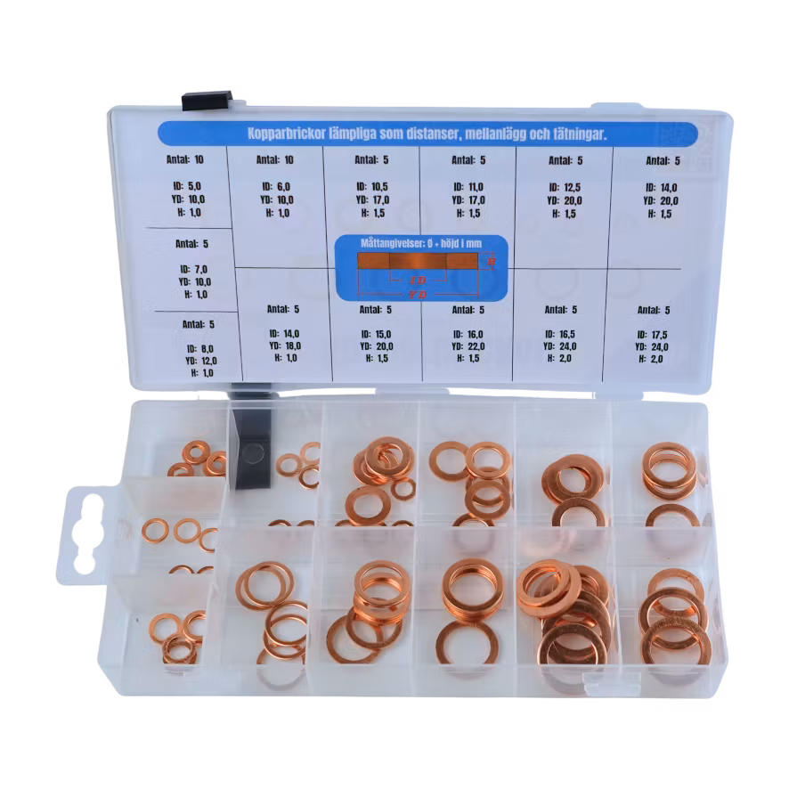 Kopparbrickor, METRISKA 75 delar