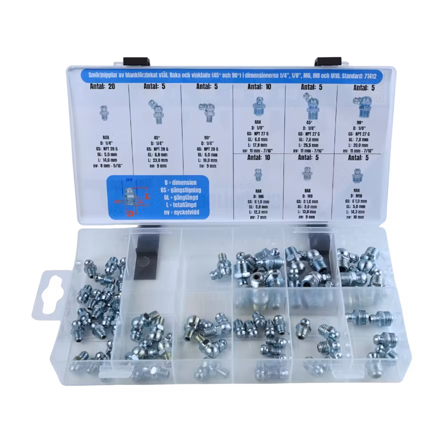 Smörjnipplar, TUM/METRISKA 70 delar