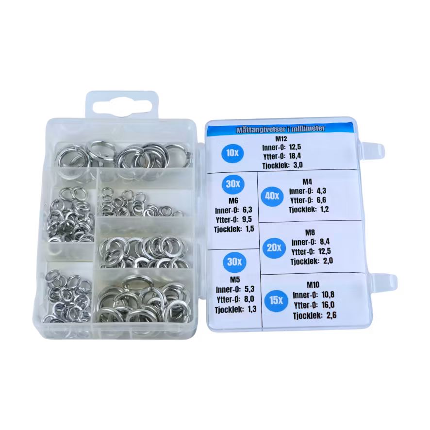 Fjäderbrickor, METRISKA FZB 145 delar