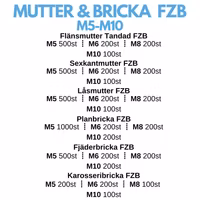 Mutter & Bricka M5-M10