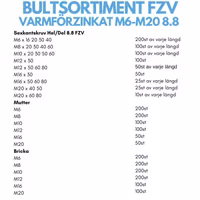 Sexkant 8.8 Varmförzinkat M6-M20 Bultfack 40
