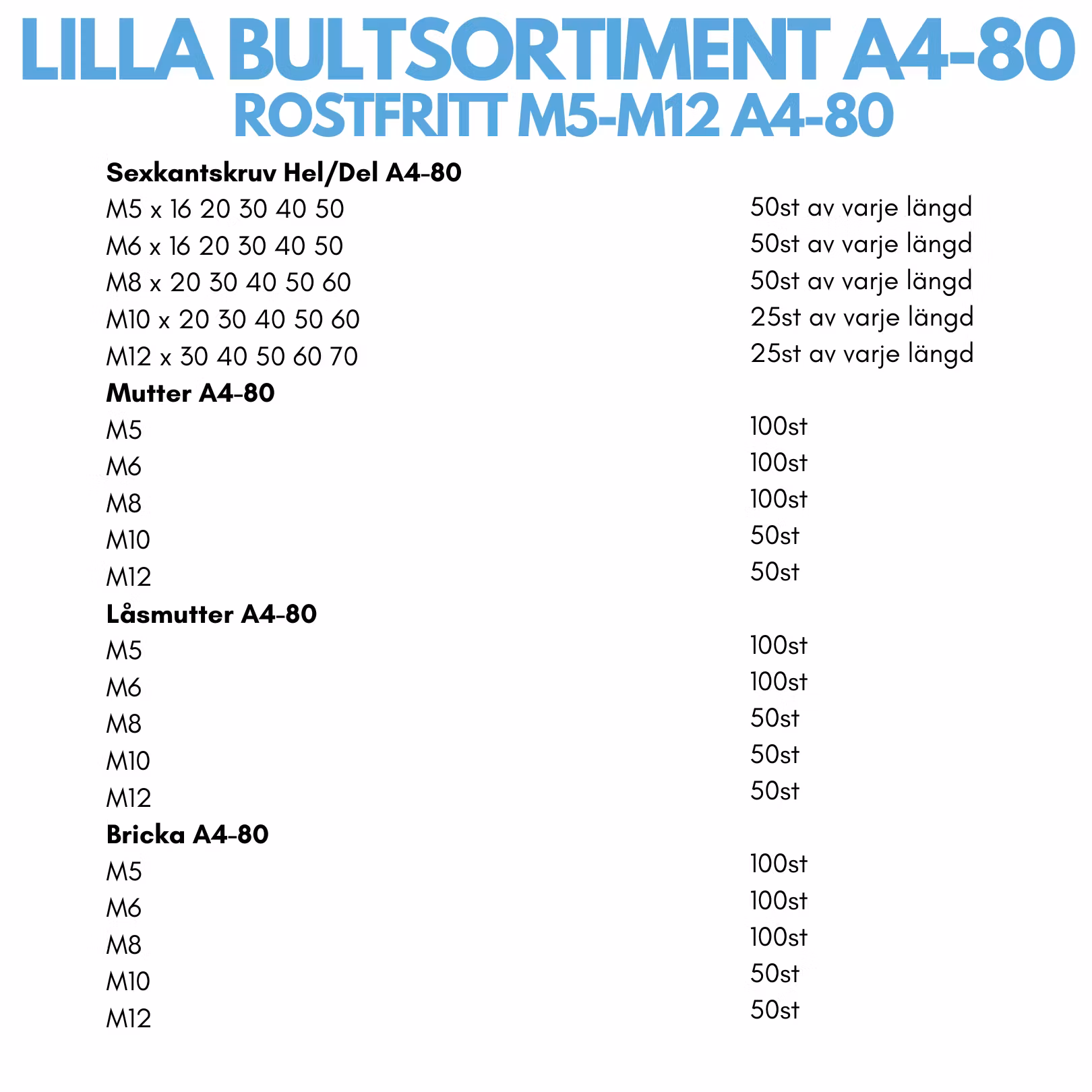 Lilla bultsortiment rostfritt M5-M12 A4-80