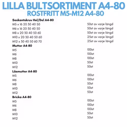 Lilla bultsortiment rostfritt M5-M12 A4-80