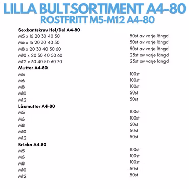 Lilla bultsortiment rostfritt M5-M12 A4-80