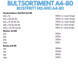 Sexkant A4-80 M5-M10 Bultfack 24