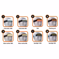 LED-pannlampa COB/SMD 600 lumen