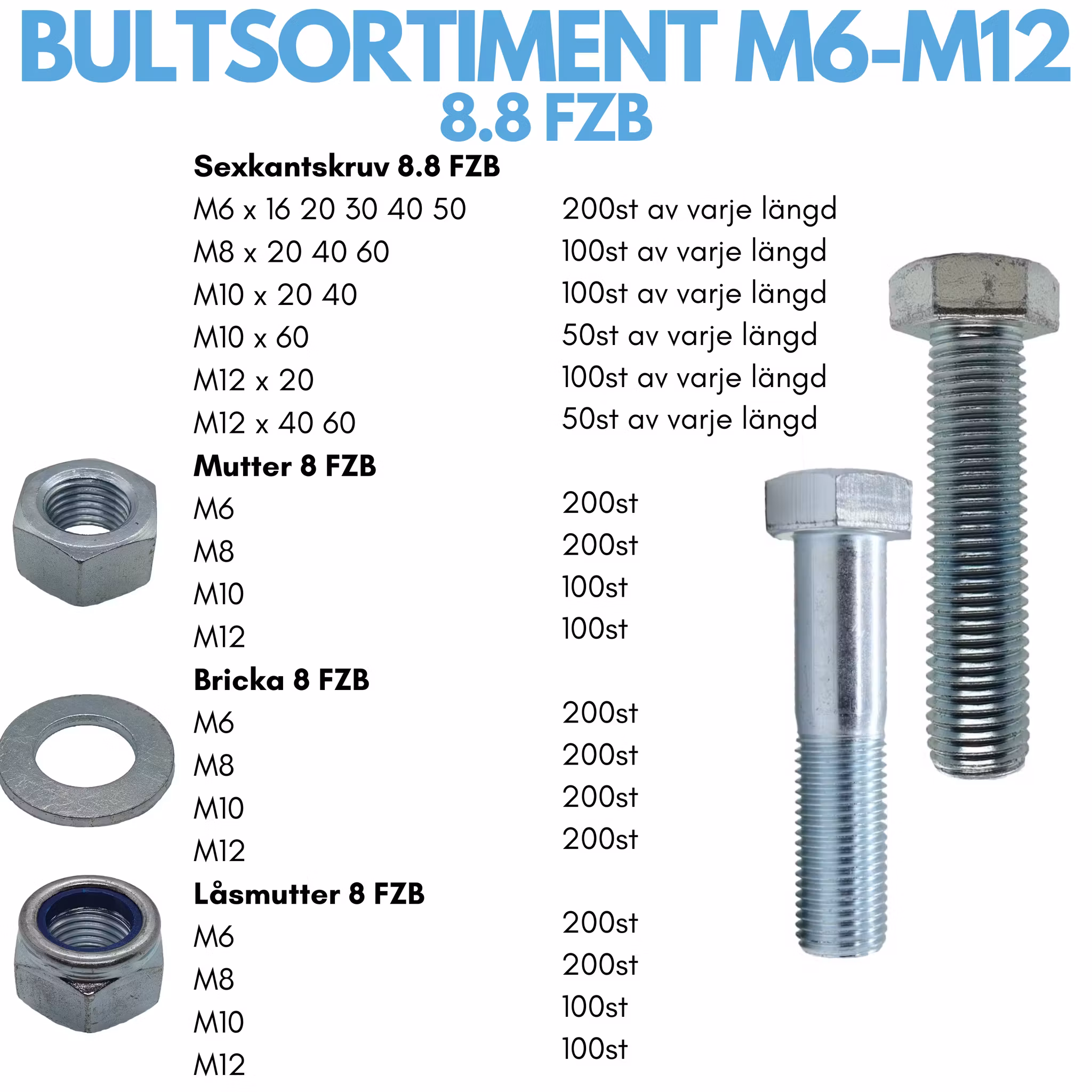 Bultsortiment M6-M12 8.8 FZB 40KG