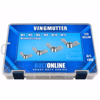 Vingmutter M4–M12 FZB 123 delar