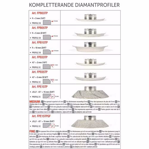Diamantprofilfräs Montolit Toprofile