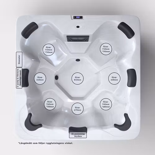 Spabad Comfornette Visby