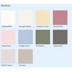 Kalkfärg Rust-Oleum Chalky Finish Furniture Paint Spray