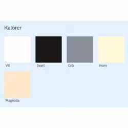 Kakelfärg Ronseal 750 ml