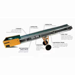 Transportband Soroto 4,5m