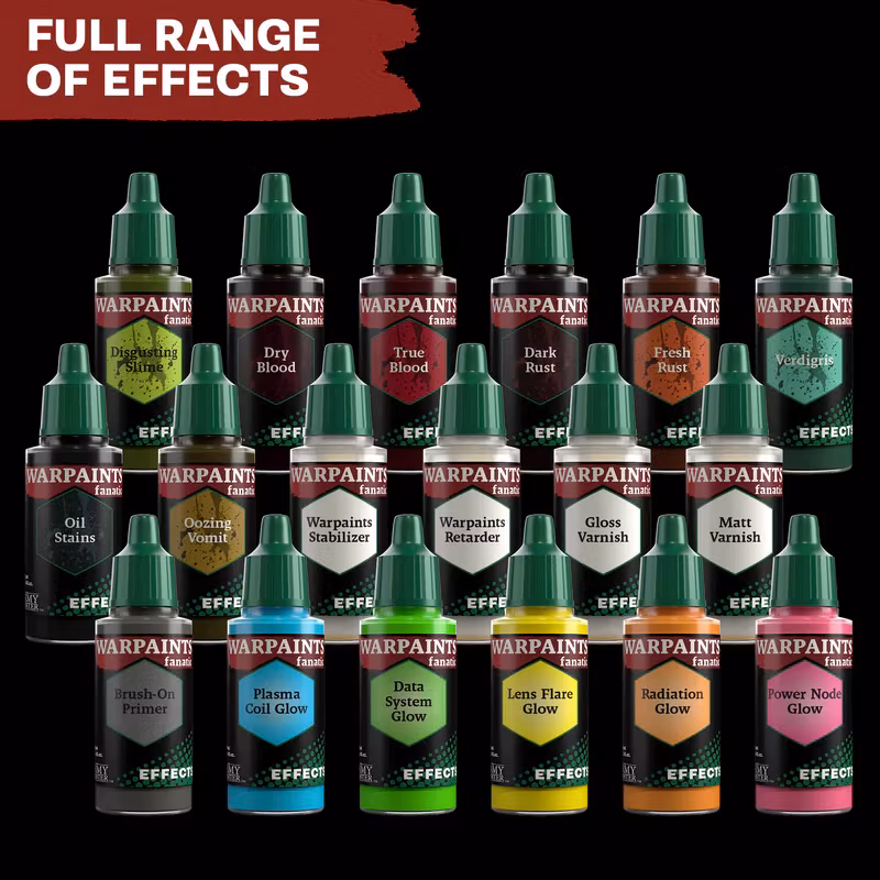 Warpaints Fanatic Effects: Gloss Varnish