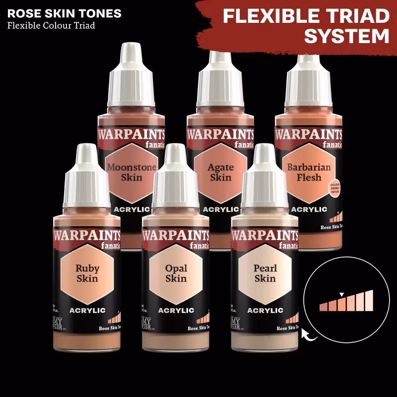 Warpaints Fanatic: Barbarian Flesh