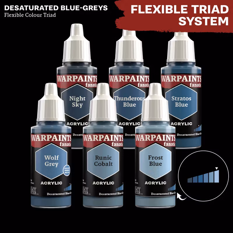 Warpaints Fanatic: Frost Blue