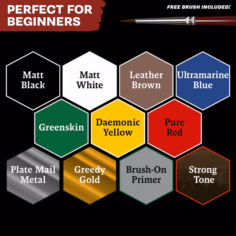 Warpaints Fanatic: Starter Set