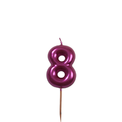 Tårtljus Rosa Metallic Siffra 8
