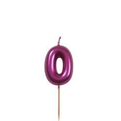 Tårtljus Rosa Metallic Siffra 0
