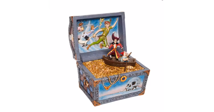 Treasure-strewn Tableau (Peter Pan)