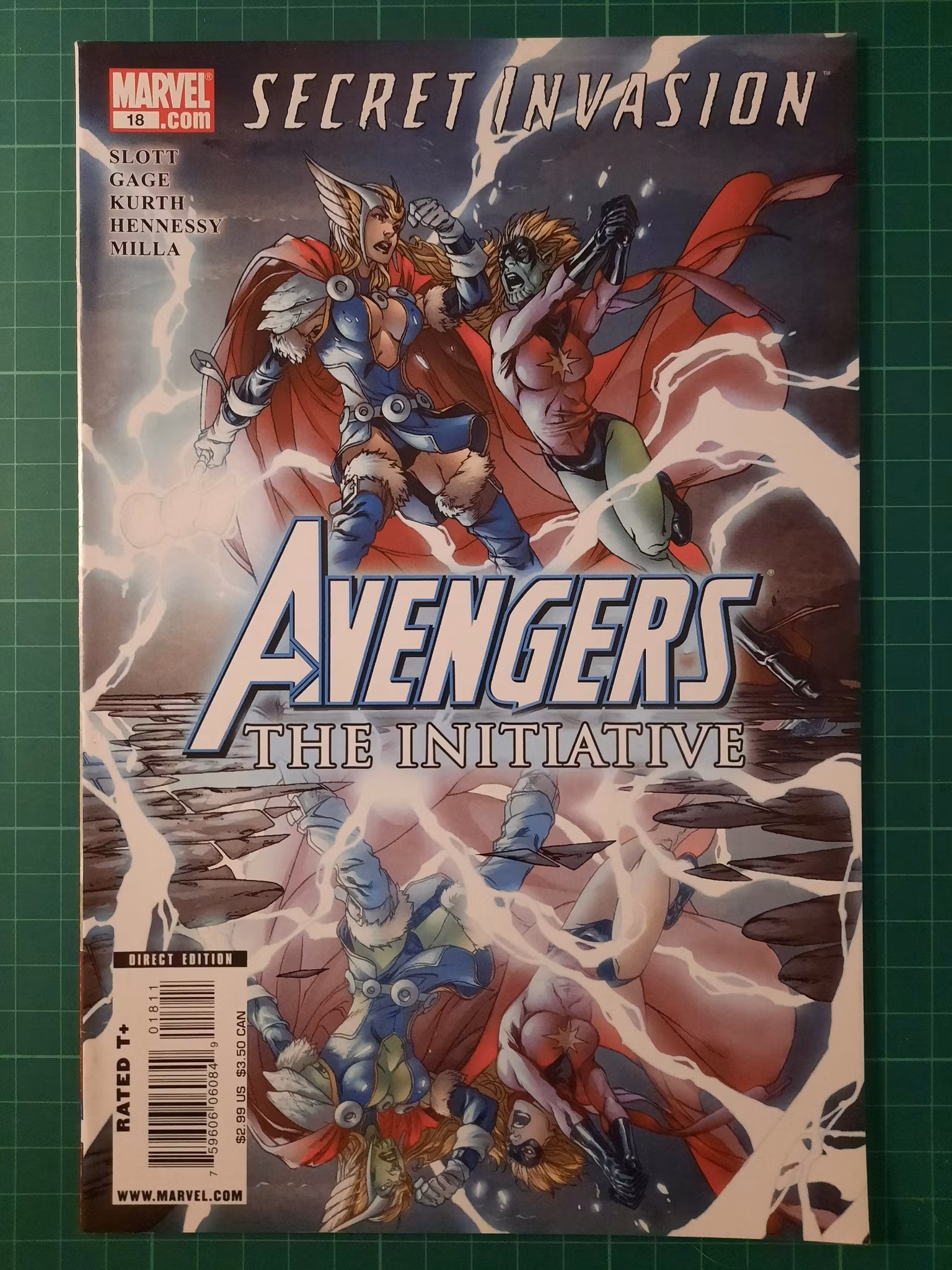 Avengers The initiative #18