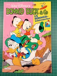 Donald Duck & Co 1987 - 21