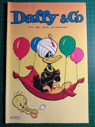 Daffy & Co 1985 - 05