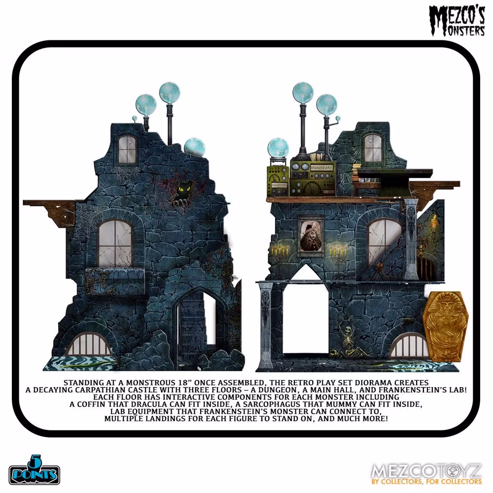 Mezco's Monsters 5 Points Action Figures Tower of Fear Deluxe Set 45cm