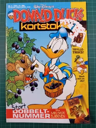 Donald Duck & Co 2004 - 08