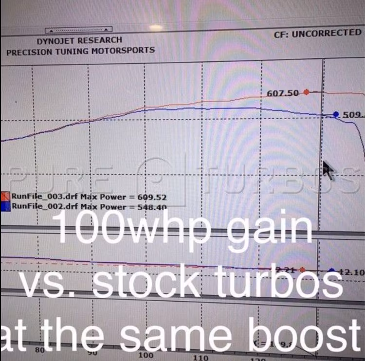 PURETURBOS – M177/M178 Pure 800 Series