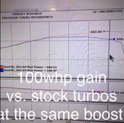 PURETURBOS – M177/M178 Pure 800 Series