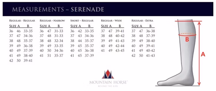 Mountain Horse Dressyrstövel Serenade Svart
