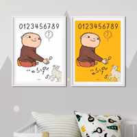 Alfons Åberg! Posters A3