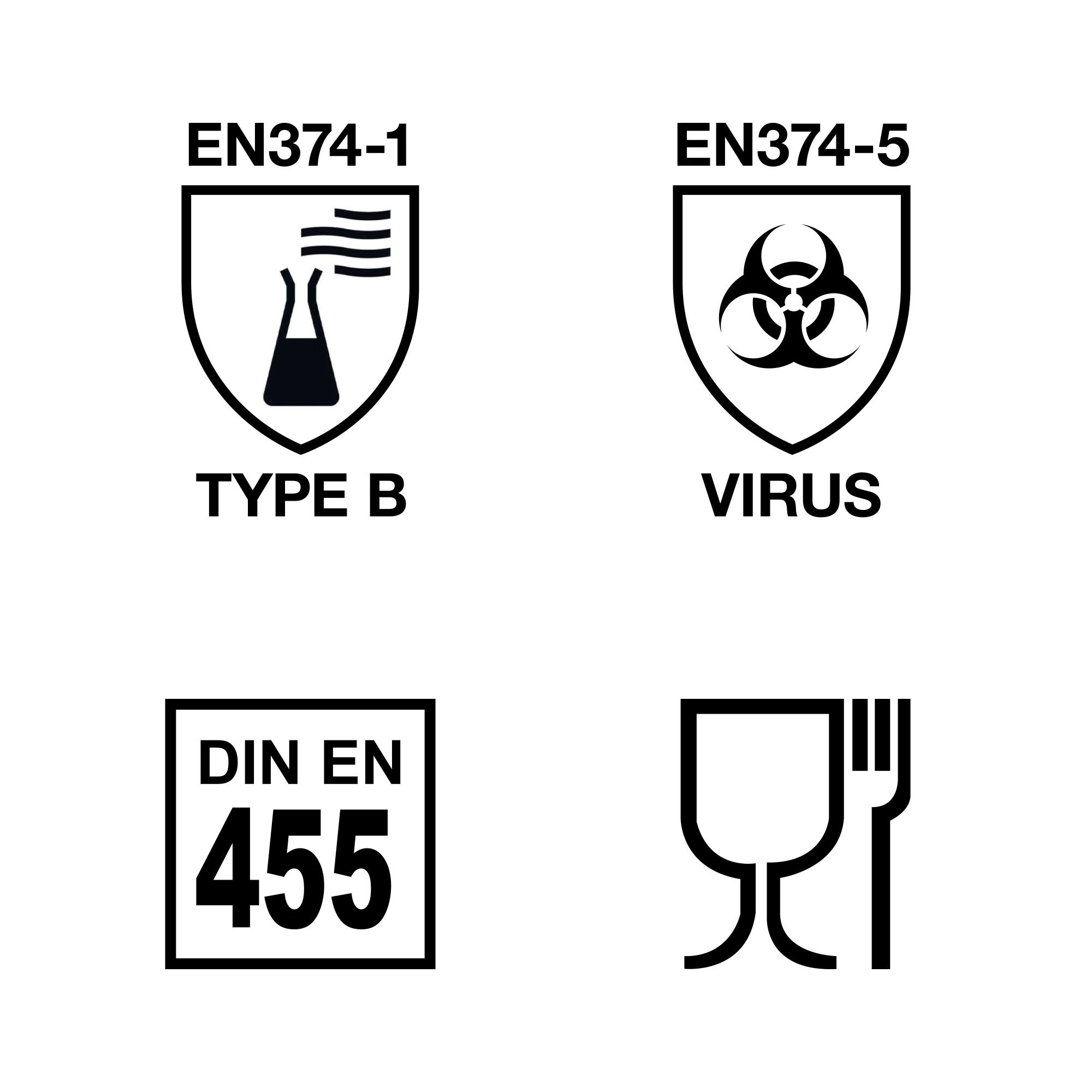 Nitrilhandskar Svart strl. M