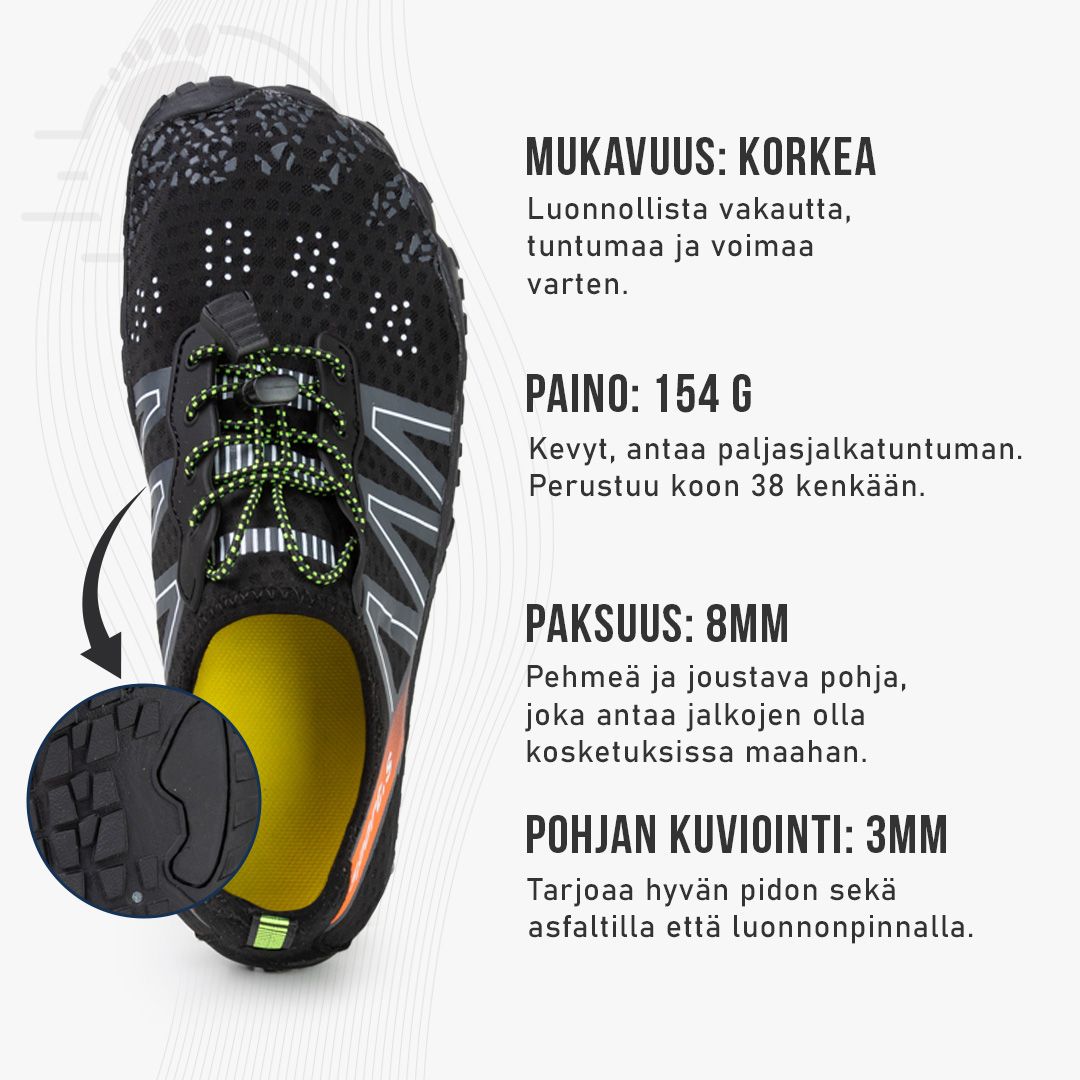 Paljasjalkakengät active (musta)