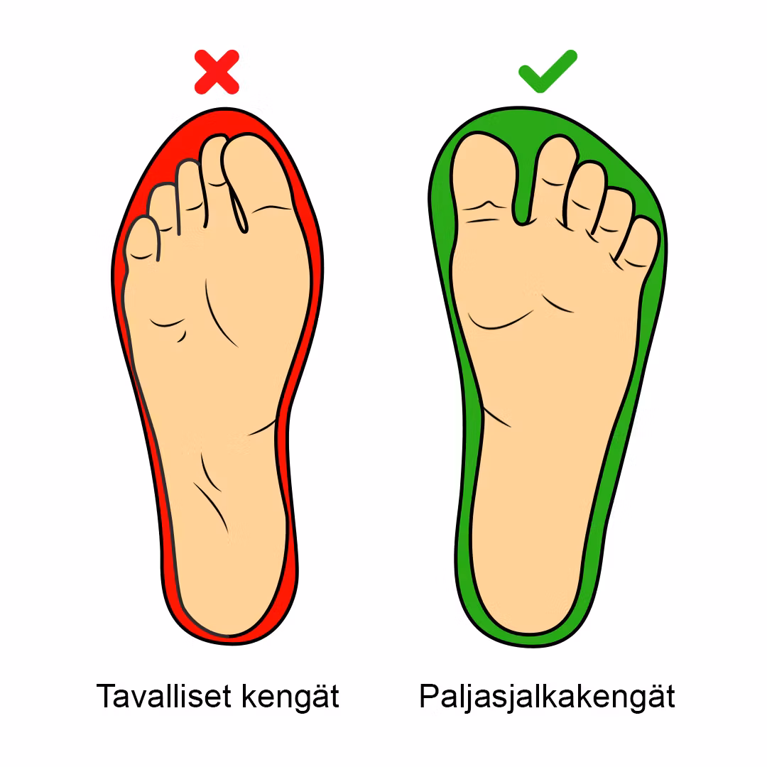 Paljasjalkakenkä urheilu (harmaa)