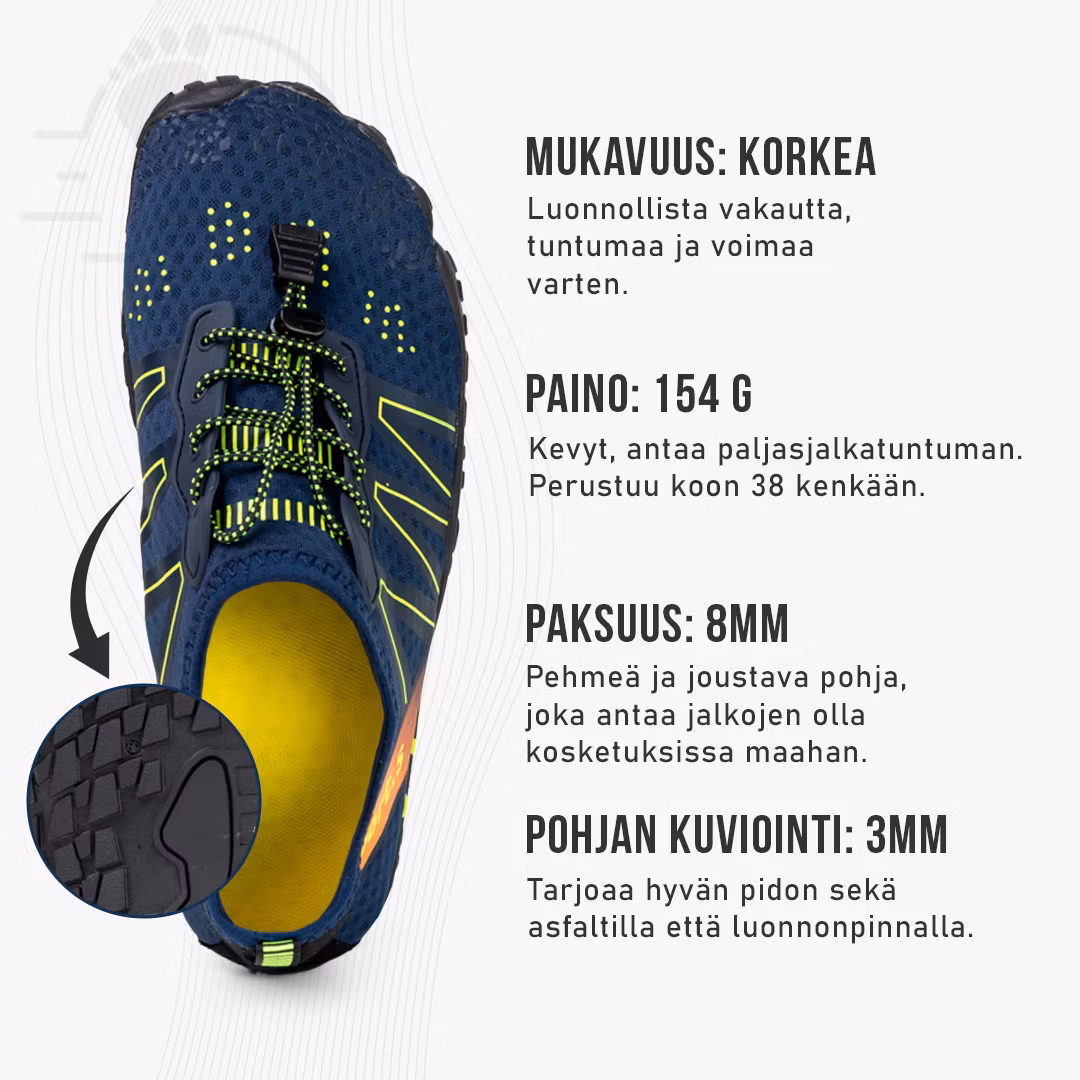 Paljasjalkakengät urheilu (sininen)