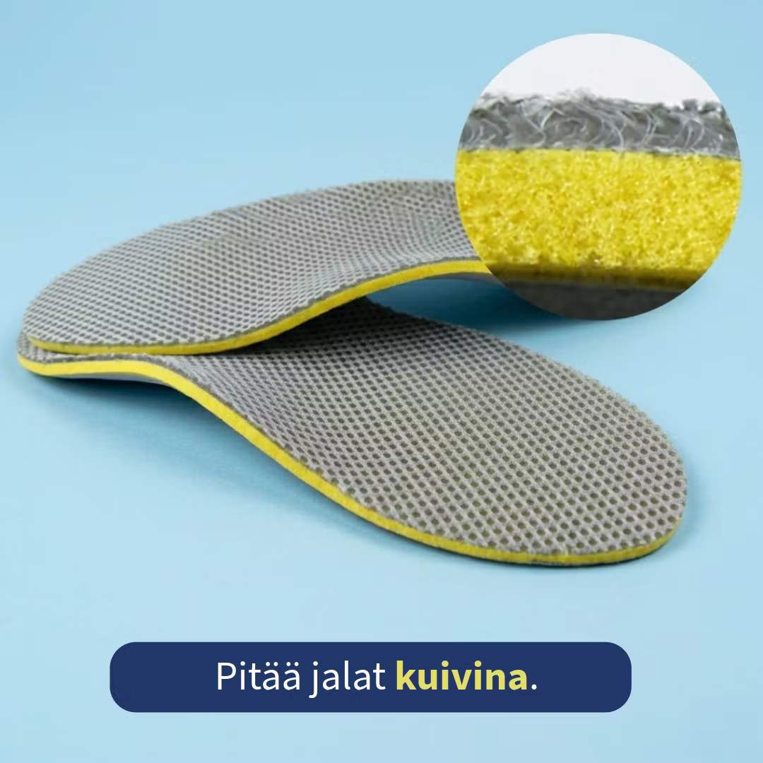 Basic-pohjalliset pronaatioon