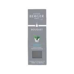 Maison Berger - Cube Citronella - Doftpinnar