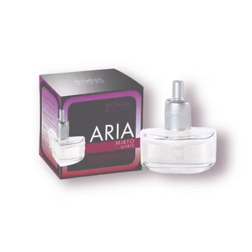 Millefiori Milano - Mirto - Refill Aria