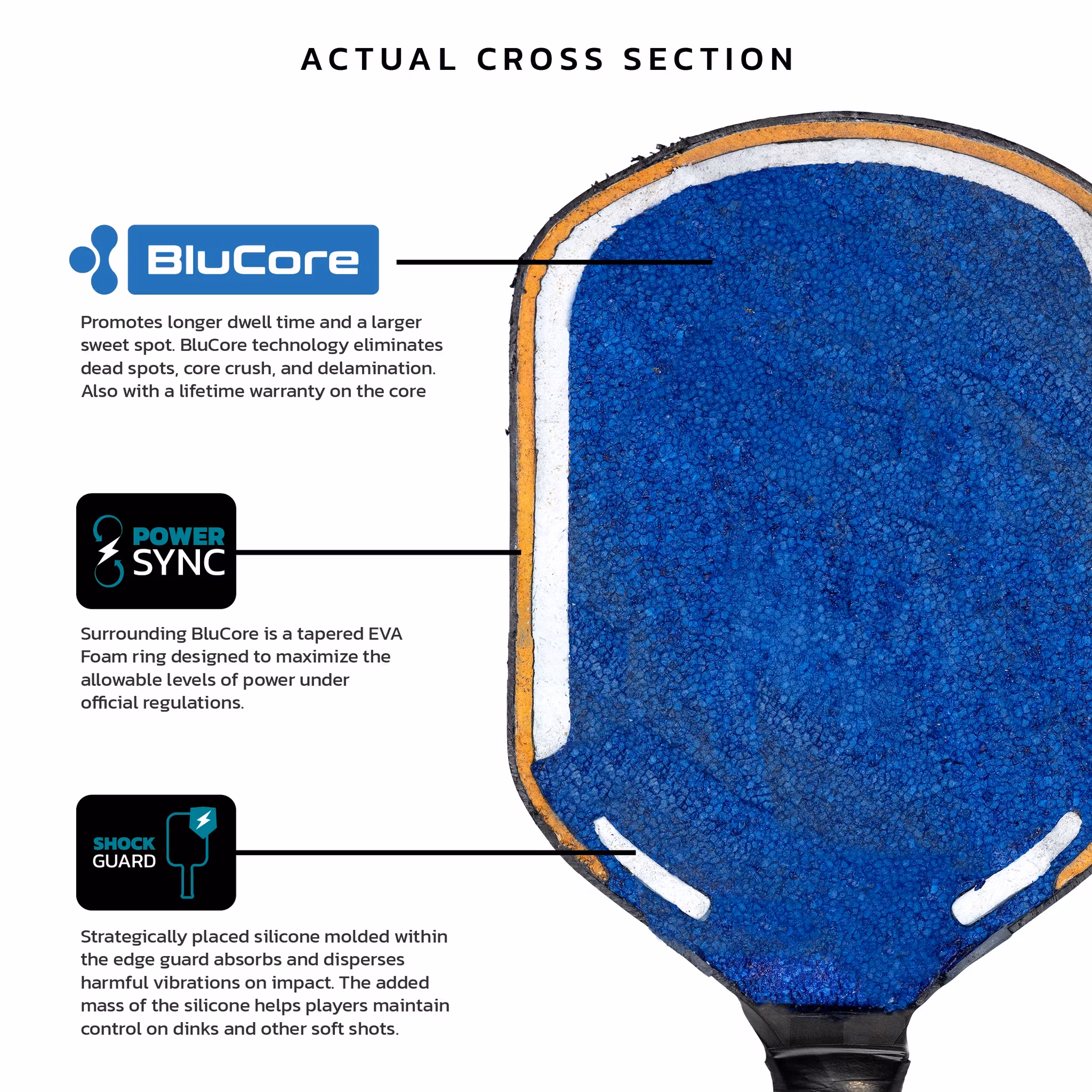 Diadem pickleball blue core bluecore edge padelsupport