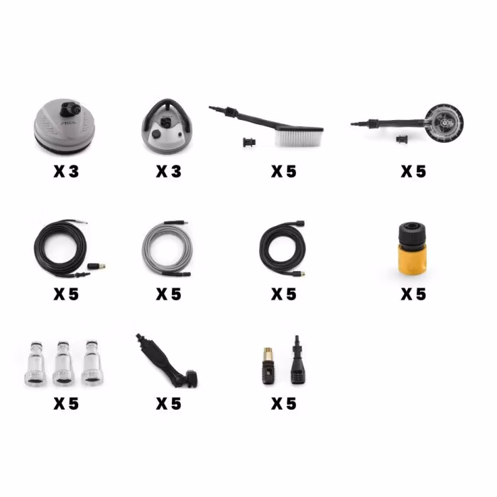 HÖGTRYCKSTVÄTT STARTKIT – PREMIUM