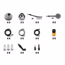 HÖGTRYCKSTVÄTT STARTKIT – PREMIUM