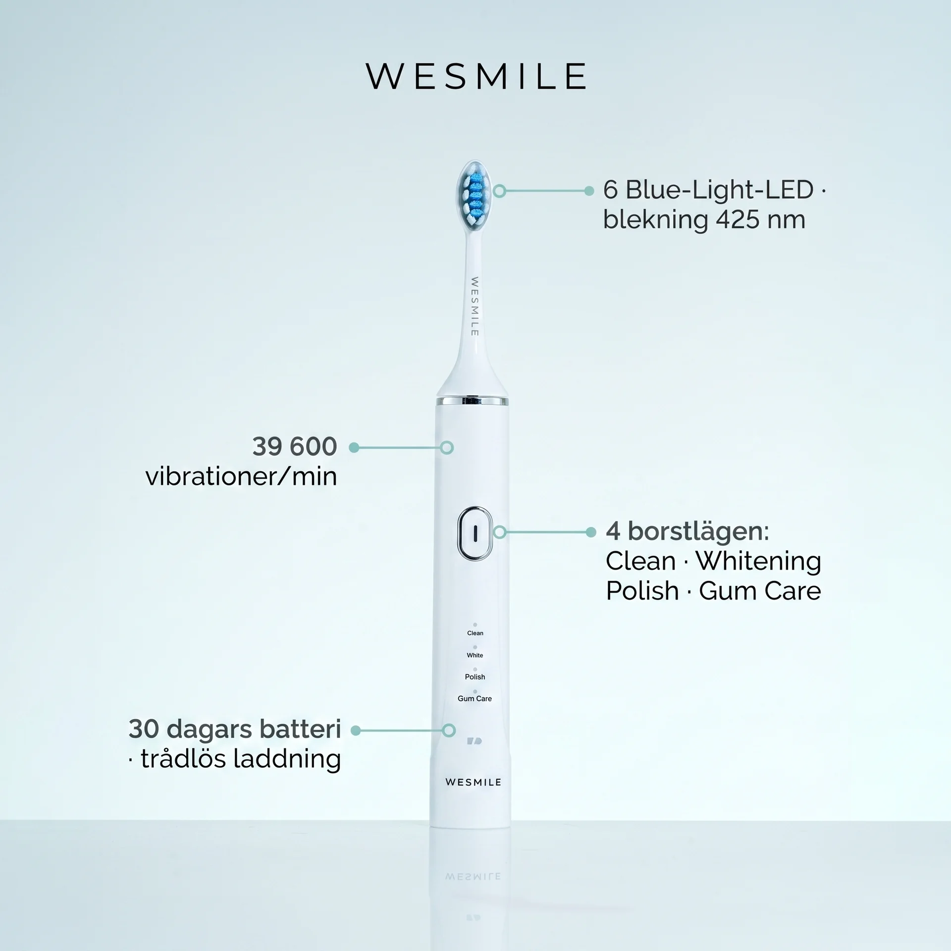 Sonic Whitening LED Eltandborste WeSmile