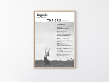 Digital Poster - "The 6Rs - på svenska"