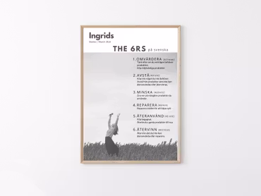 Digital Poster - "The 6Rs - på svenska"
