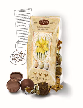 Klaras Chokladpraliner Glad Påsk(onödigt vetande)
