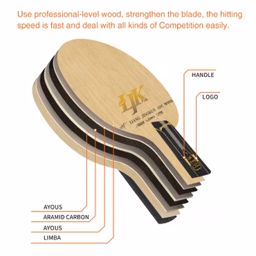 LOKI - Liang Jingkun ADC Special